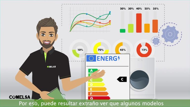 Eficiencia energetica antigua y nueva
