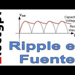 Que es un dispositivo electrónico ejemplos