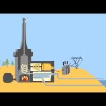 Que significa calificaci&oacute;n energetica e