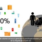 Que es soldadura fria en electronica