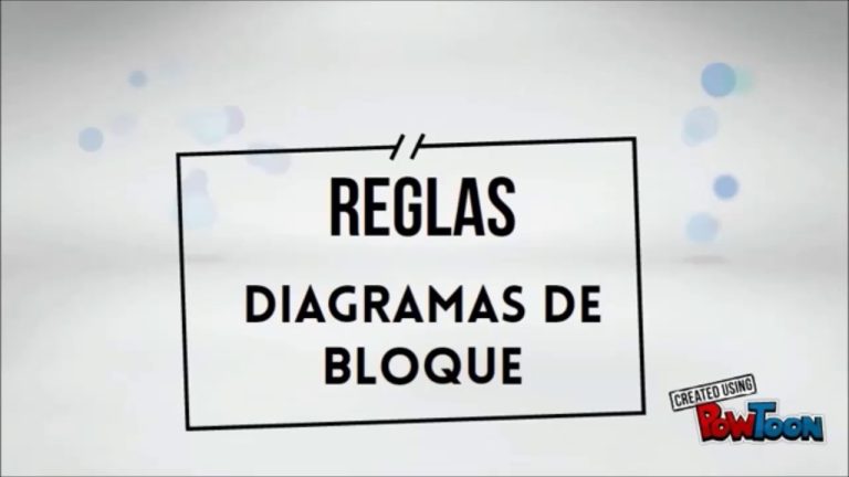 Bloques funcionales que constituyen un sistema de seguridad electrónica
