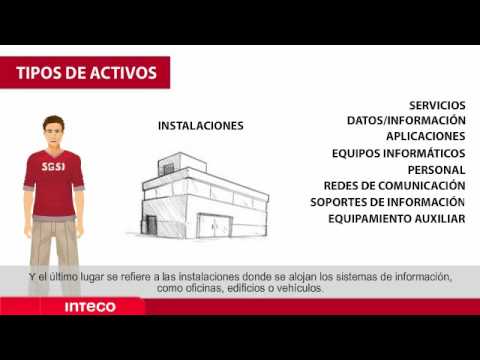 Que es un activo en seguridad informatica
