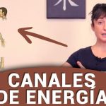 Que significa calificaci&oacute;n energetica e