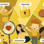 Cual es la empresa de seguridad privada mejor pagada