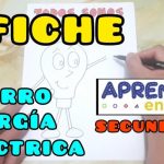 Niveles de vibracion energetica