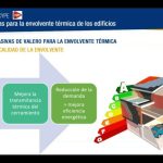 Que significa calificaci&oacute;n energetica e