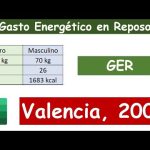 Que significa calificaci&oacute;n energetica e