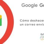 Partes que componen una dirección de correo electrónico