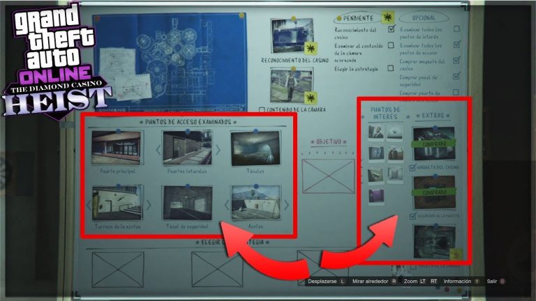 Donde esta el panel de seguridad del casino gta 5