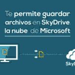 Electronica de consumo que es