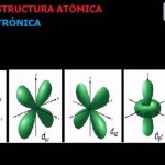 Cuanto cuesta un sistema de facturacion electronica